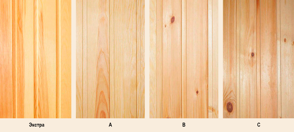 Таблица сорта древесины 1