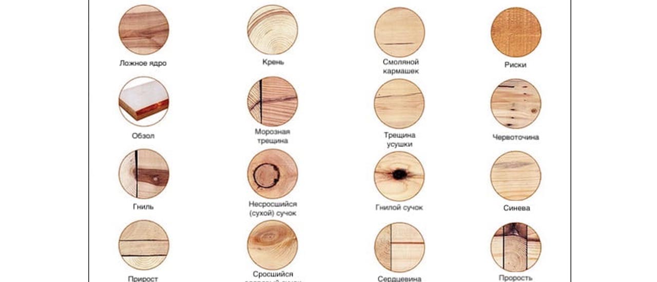 Таблица дефектов древесины